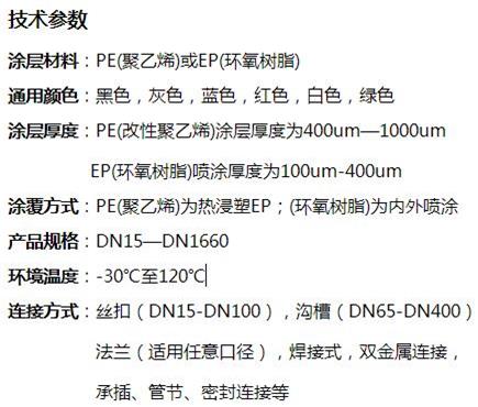 泉州给水涂塑钢管批发技术参数